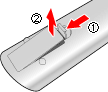 図1