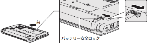 図1