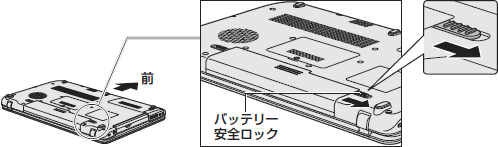 図1