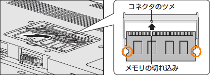 図2