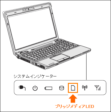 図1