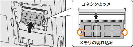 増設メモリの取り付け方/取りはずし方＜dynabook Qosmio D710シリーズ＞｜サポート｜dynabook(ダイナブック公式)