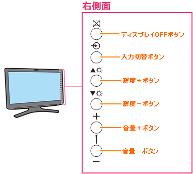 クリアランス dynabook 内蔵スピーカー 無効