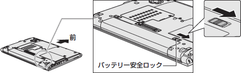 バッテリ トップ パック 61aa