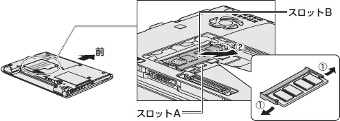 図6