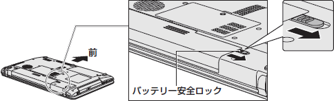 図1