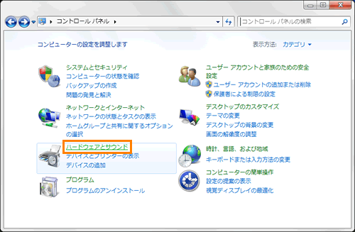 図1