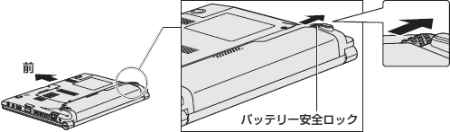 図1