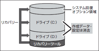 図4