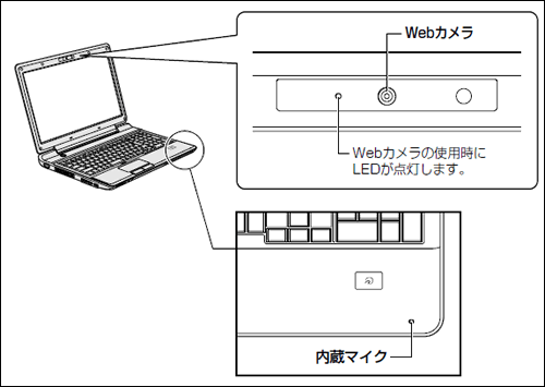 第6世代FullHD Webカメラ Dynabook RZ73/VB 8GB