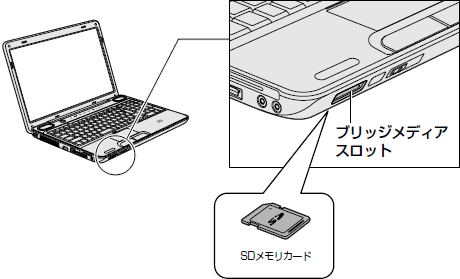 Sdメモリカードのデータをパソコンに保存する方法 Windows R 7 サポート Dynabook ダイナブック公式