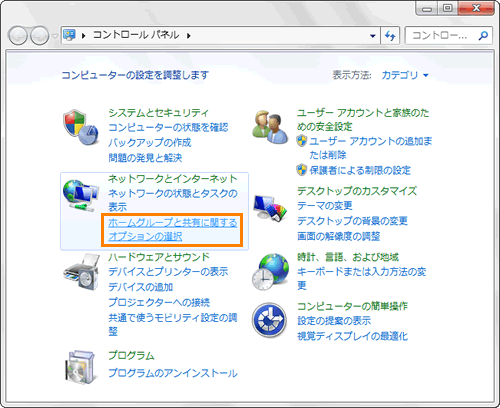 図1