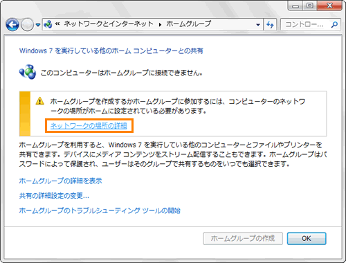図2