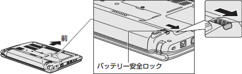 図1