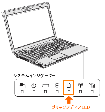 図1