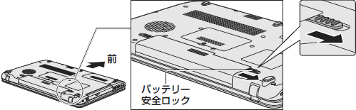 図1