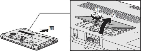 図1