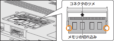図2