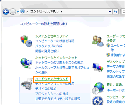 図1