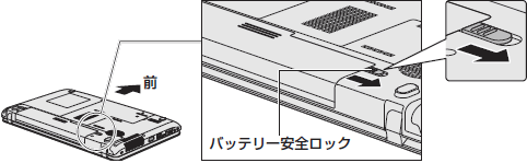 図1