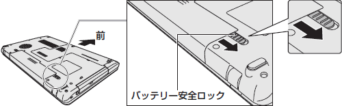 図1