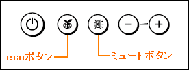 図1