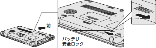 図1