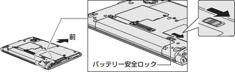 図1