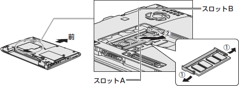 図6