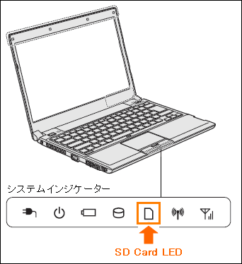 図1