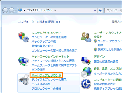 図1