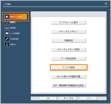 図2