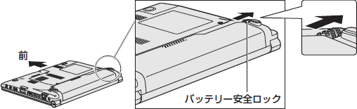 図1