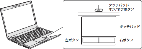 図2