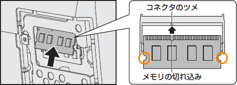 図2