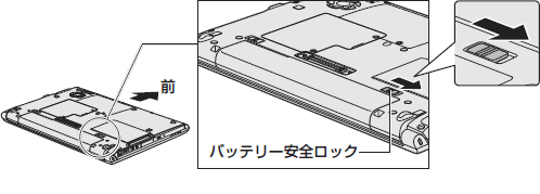 図1