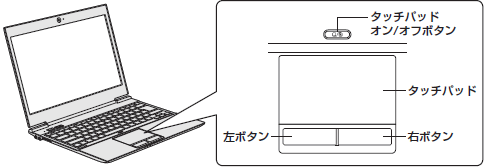 図2