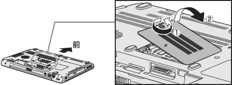 図1