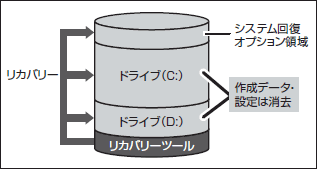 図4