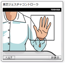 図1