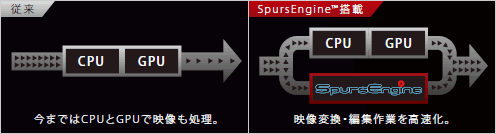 図1