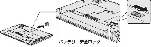 図1