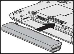 図3