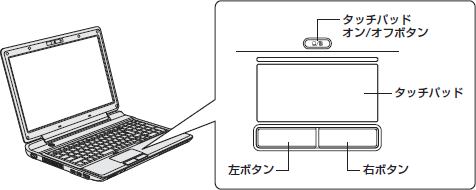 図1