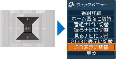 図2
