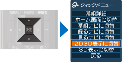 図2