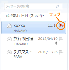 図1