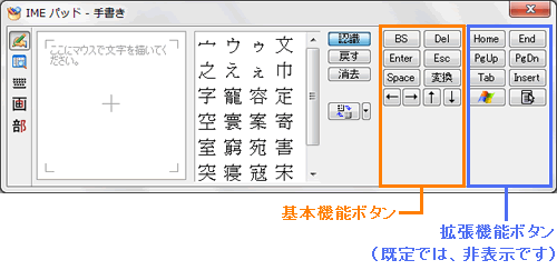 図1