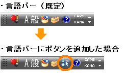 図1