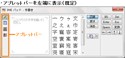 図1
